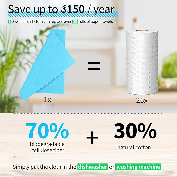 HOMERHYME Swedish Dishcloths, 18 Pack Kitchen Towels Dish Rags, Absorbent Swedish Dish Towels for Kitchen, Non-Scratch Cellulose Sponge Cloths, Biodegradable Washable Reusable Paper Towels, Blue
