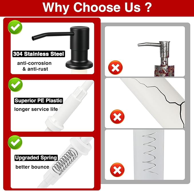 Soap Dispenser for Kitchen Sink, Built in Countertop Kitchen Soap Dispenser with 47" Extension Tube Kit - No More Frequent Refills, 304 Stainless Steel Pump for Kitchen & Bathroom