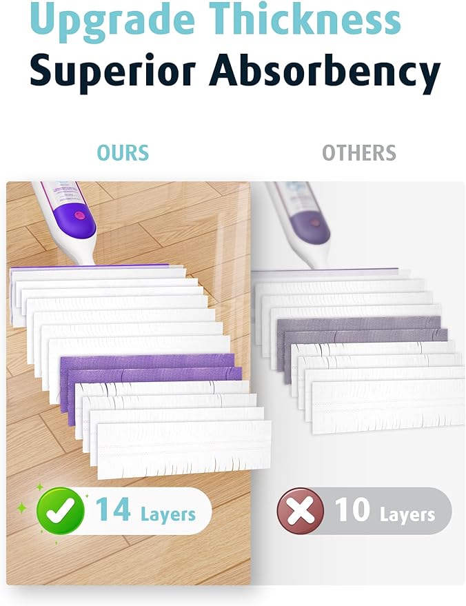 AIR U+ 12 Pack Disposable Power Mop Pads Refills for Swiffer Power Mop, Unscented 14-Layer Thickened Multi-Surface Replacement Mopping Refills Pads for Floor Surface Cleaning