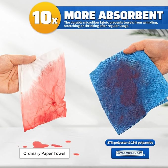HOMERHYME Microfiber Cleaning Cloth, 200 Pack Blue Cleaning Rags Microfiber Towel Bulk Absorbent Lint-Free Wash Cloths, All-Purpose Towels for Cars, Shop, Automotive, Garage, Home & Kitchen