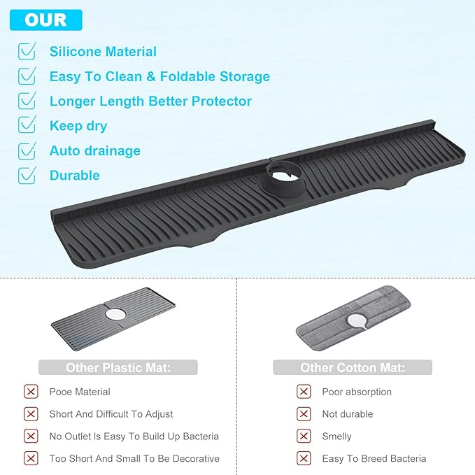 32"x 5.5" Sink Splash Guard Mat, Longer Silicone Faucet Splash Guard, Silicone Faucet Handle Drip Catcher Tray, Drip Protector Splash Countertop (Black)