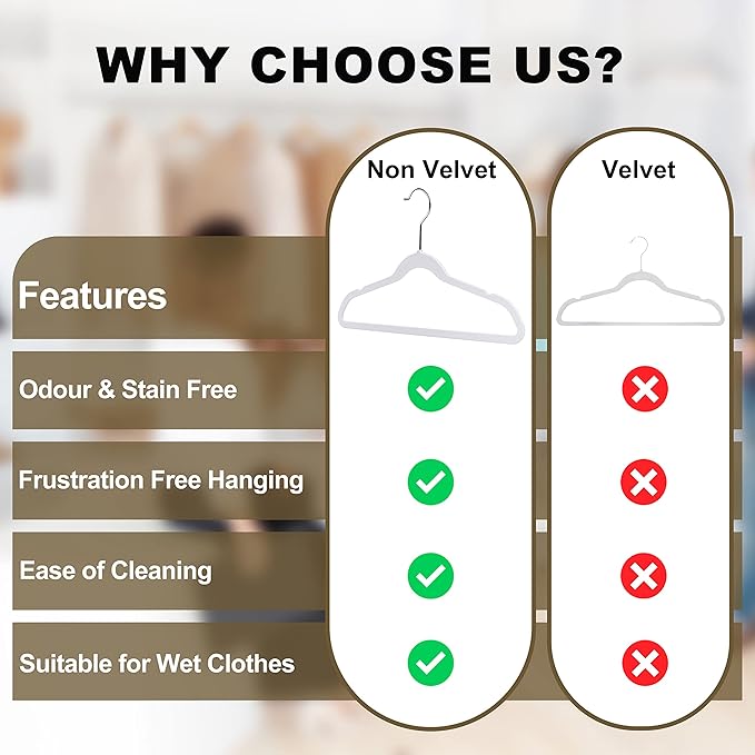 Quality Children's Plastic Non Velvet Non-Flocked Thin Compact Hangers Swivel Hook for Shirts Blouse Coats (White, 240)