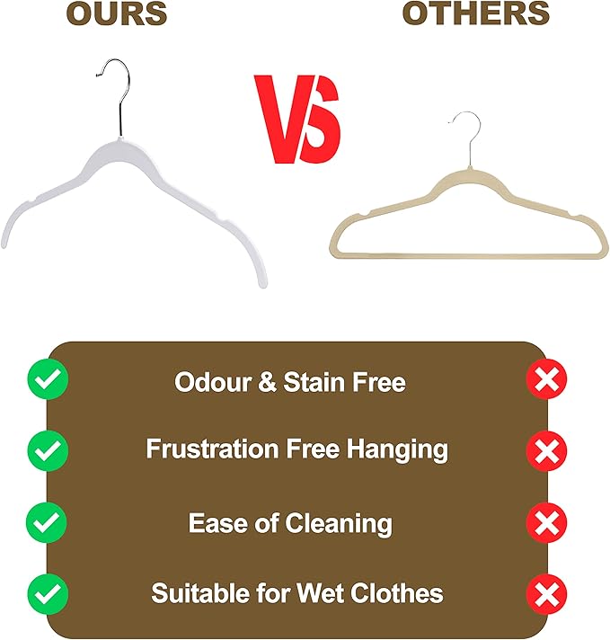Quality Hangers Clothes Hangers 50 Pack - Non-Velvet Plastic Hangers for Clothes -Heavy Duty Coat Hanger Set -Space-Saving Closet Hangers with Chrome Swivel Hook, Non-Flocked Hangers (50, White)