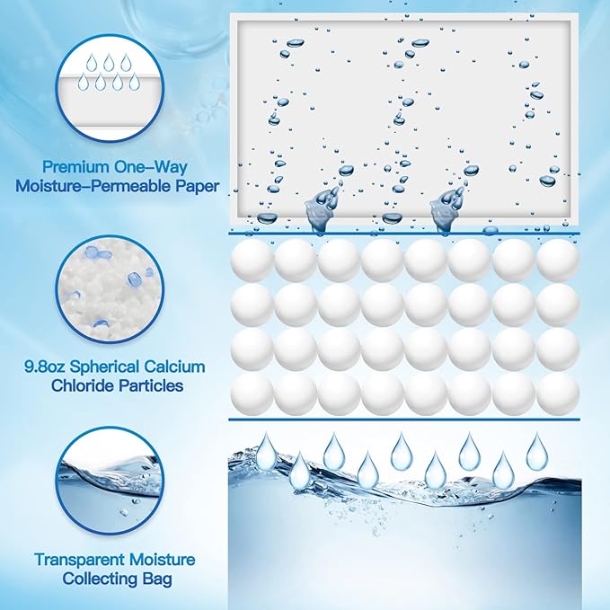 Vacplus Moisture Absorbers, Hanging Closet Dehumidifier Bags, Humidity Packs, Desiccant, Closet Dehumidifiers with Linen Fragrance, 20 Pack, 9.8 OZ