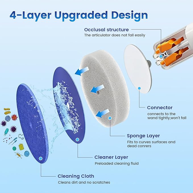 Toilet Wand Refills,Toilet Refill Pads, Disposable Toilet Brush Heads for Toilet and Bathroom Cleaning