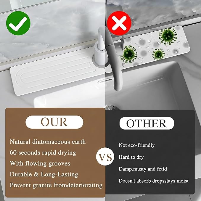 Faucet Mat for Kitchen Sink,Diatomite Fast Drying Stone Sink Tray,Faucet Splash Guard for Bathroom Counter [23.6"x4"],Super Absorbent, Prevents Moisture Buildup