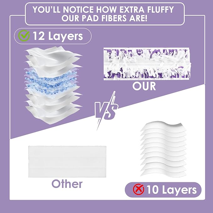 Cleaning Cloth 20 Pack Disposable Power Mop Refill Pads Compatible with Swiffer Power Mop, Unscented Swiffer Wet Pads Refill, Disposable Replacement Pad for All Floors,Non-Washable