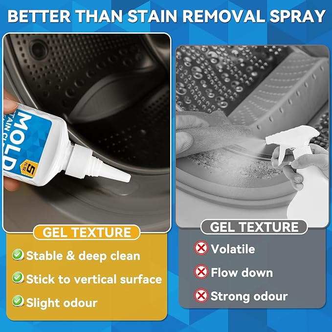 HomeMold Stain Remover Gel, Effective Washing Machine Cleaner for Front Load Washer, All-Purpose Cleaning Gel for Penetrating for Bathroom, Shower and Bathtub Tile Grout (5 Floz)