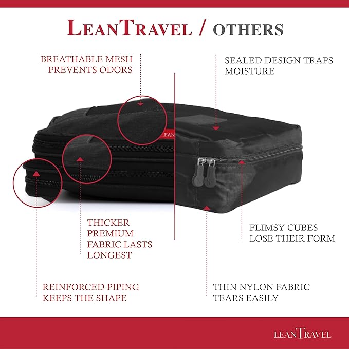 LeanTravel Compression Packing Cubes for Travel Organizers with Double Zipper 4 pack - Black Color