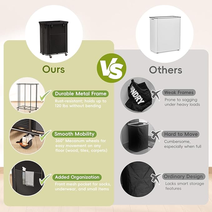 220L Laundry Hamper with Cover, Rolling Laundry Basket with Wheels, Large & Tall Dirty Clothes Hamper with Metal Frame and Removable Bag for Bedroom Aesthetic, Laundry Room, Bathroom, Dorm