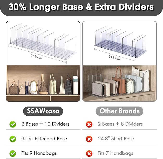 Purse Organizer for Closet, Clear Acrylic Clutch Bag Organizer, Adjustable Shelf Divider for Closet Organizers and Storage, Detachable Handbag Separators Dividers Rack for Bedroom Bathroom Office