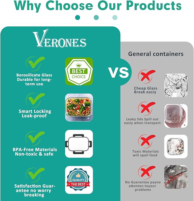 VERONES 30 Pieces Glass Meal Prep Containers Set, Stackable Glass Food Storage Containers with Lids-Airtight Lunch Containers，for Microwave, Oven, Freezer & Dishwasher,Green