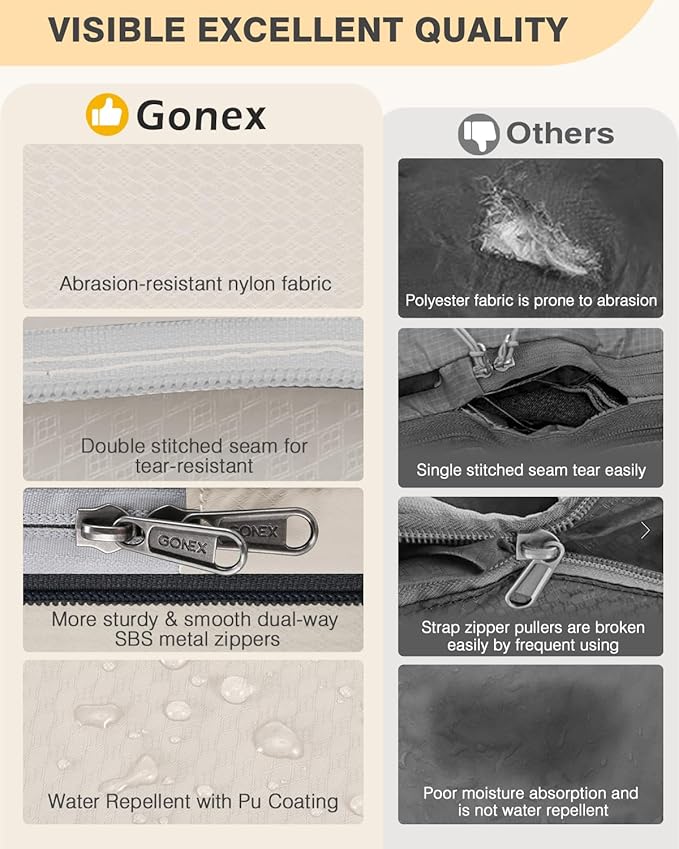 Gonex Compression Packing Cubes, 3pcs/4pcs Expandable Storage Travel Luggage Bags Organizers