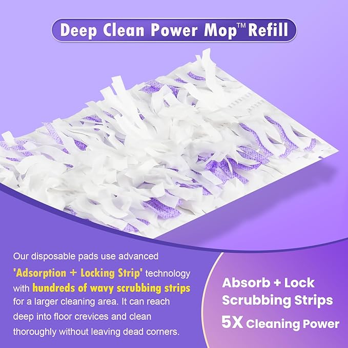 20 Count Disposable Mopping Pad Refills for Swiffer® Power Mop™ Pads Refills, Unscented Spray Cleaning Repalcement Pads