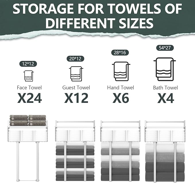 Towel Racks for Bathroom, Bathroom Shelf Over Toilet,Floating Shelves with Towel Rack Paper Holder Storage Basket,Floating Shelves for Wall Decor,Silver