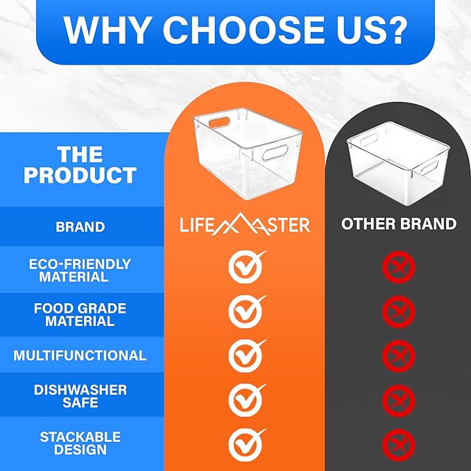 Lifemaster Multi-purpose Refrigerator Bins - 2 pieces Large Capacity Stackable Fridge Bin Organizer with Easy Grip Handles - Clear