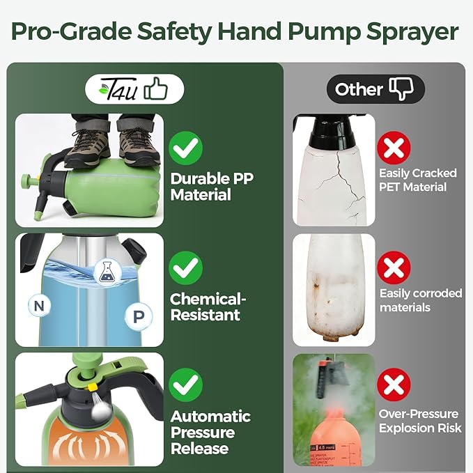 T4U Pump Sprayer 1/2 Gallon, PP Hand Pump Pressure Sprayer for Home Garden Plant Care and Household Cleaning, with Built-in Measuring Cup & Adjustable Nozzle, Suitable for Fertilizers & Common Garden