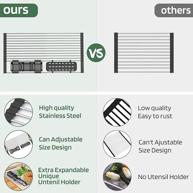 Black Expandable Roll Up Dish Drying Rack Up to 22.8''with 2 Storage Baskets,Over The Sink Kitchen Rolling up Dish Drainer Drying Rack , Foldable,Rollable,for Kitchen Dishes(Expandable Width Size)