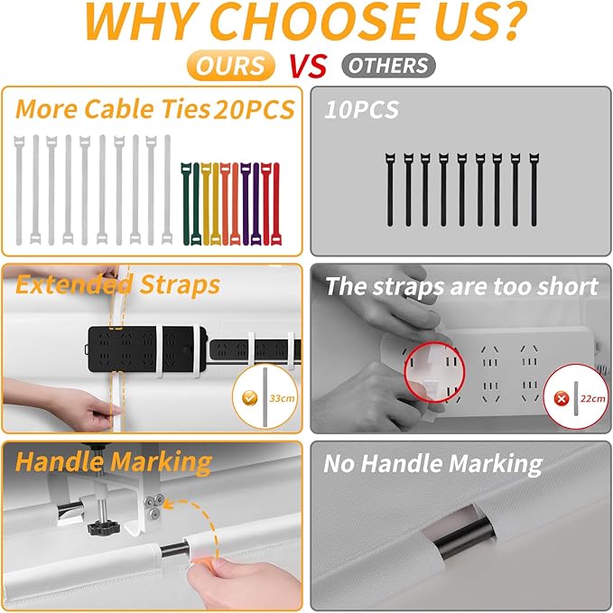 No Drill Under Desk Cable Management Tray, 36" Cord Organizer with Clamp, Fabric Cable Management for Standing Desks, Ideal for Home & Office - White