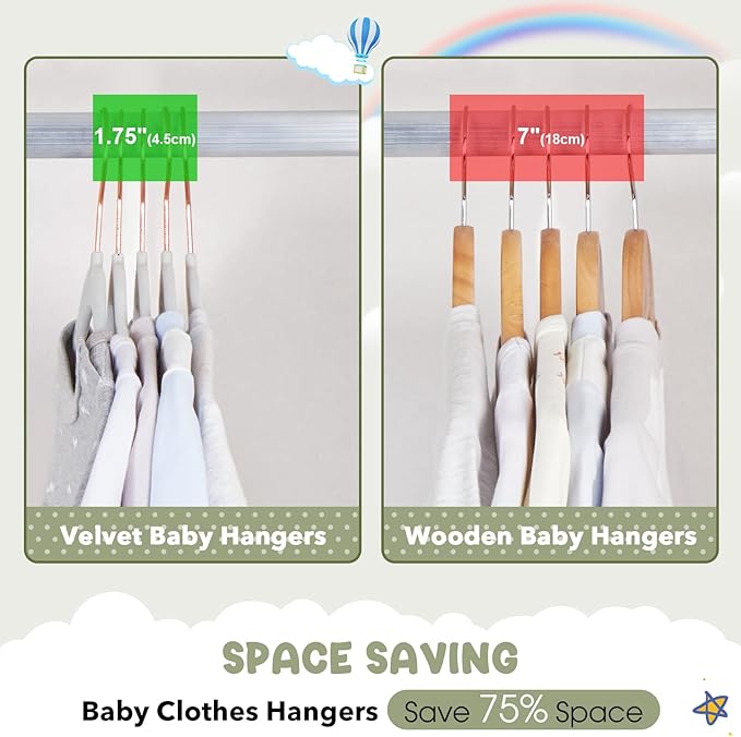 HOUSE DAY Velvet Baby Hangers for Closet, Kids Hangers Velvet 60 Pack, Non Slip Toddler Hanger 11.8 Inch, Durable Childrens Hanger for Newborn Baby Clothes- Gray