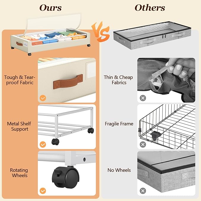 Yecaye 70L Under Bed Storage with Wheels, 3 Pack Larger Capacity Under Bed Storage Containers, Underbed Shoe Storage Organizer, Rolling Under Bed Metal Drawers for Clothes, Blankets, Beige