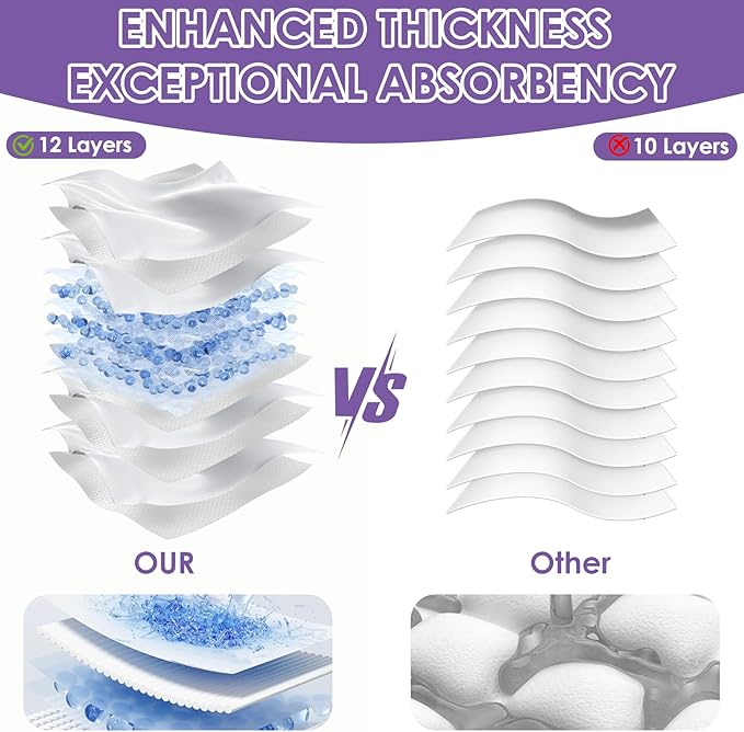Cleaning Cloths 20-Pack Disposable Power Mop Pad Refills Compatible with Swiffer Power Mop Refills, Thickened Replacement for Swiffer Wet Pads Refill,Non-Washable&Non-Chemical&Unscented