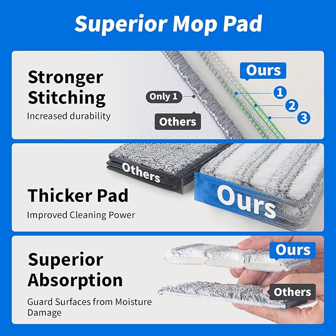 Oshang Flat Mop Head Refill, 13" X 4.9" Flat Mop Pads, Microfiber Mop Pads Flat Mop Replacement Heads (White and Grey)