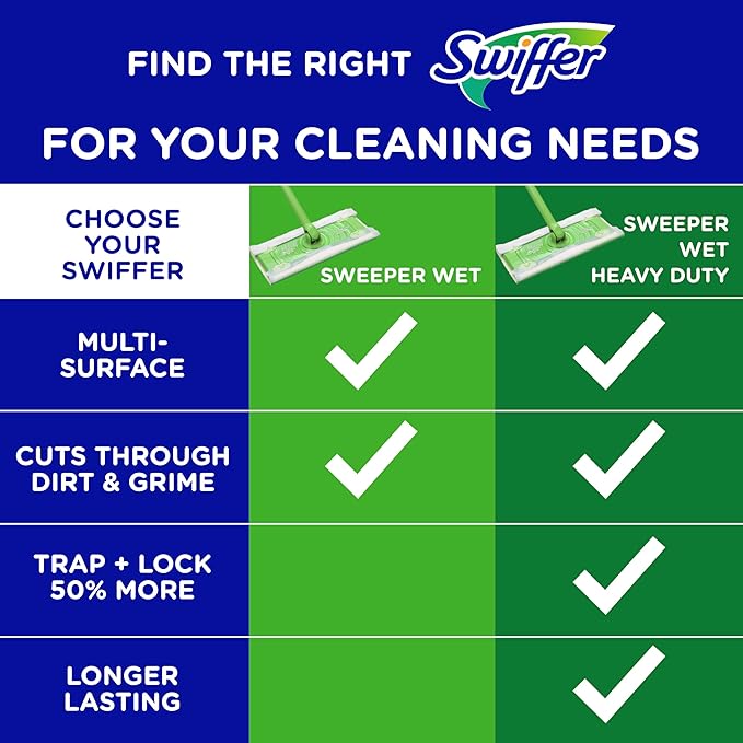 Swiffer Sweeper Wet Mopping Pad Refills for Floor Mop with Febreze Lavender Vanilla & Comfort Scent 24 Count