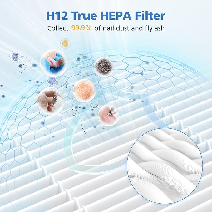 4 Pack Nail Dust Collector Replacement Filter Compatible with MelodySusie Nail Dust Collectors, Models SPro/ XC320J, Attach 99% of Nail Dust and Fly Ash, Reusable Acrylic Nail Tool, White