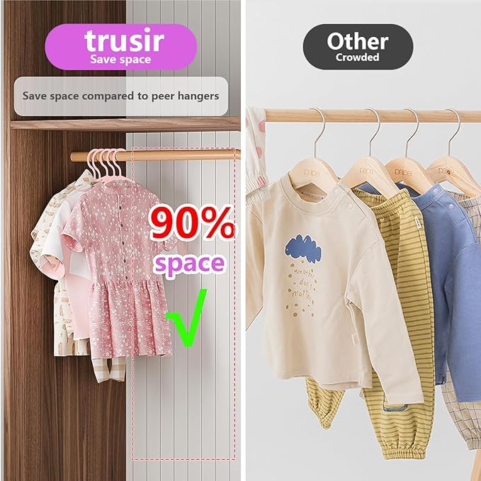 Baby Hangers for Closet 60 Pack Pink Plastic Kids Children's Clothes Hangers Non-Slip (Pink, 60)