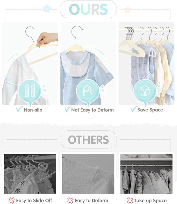 VIS'V Baby Hangers, 11 Inch Velvet Kids Hangers with 6 Pcs Clothes Size Dividers, Infant Toddler Nursery Closet Organization, Non Slip, Beige, 50 Pcs