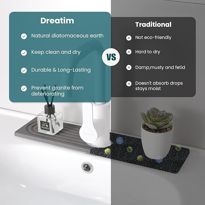 Stone Sink Mat for Kitchen - Water Absorbent Stone Tray, Quick Dry Faucet Mat, Kitchen Sink Splash Guard,Sink Mat & Base Faucet Mat for Counter Protection[Grey, 15.7"x3.9"]