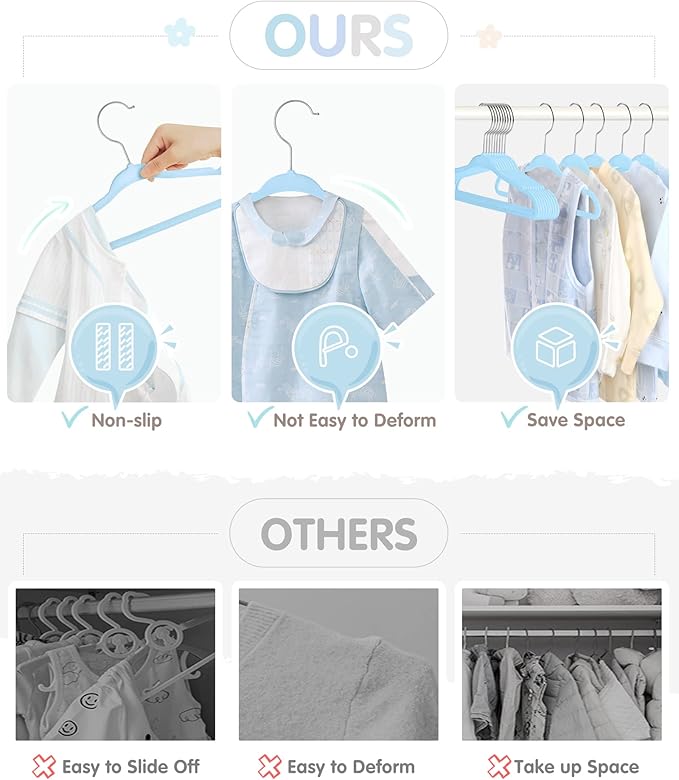 VIS'V Baby Hangers, 11 Inch Velvet Kids Hangers with 6 Pcs Clothes Size Dividers, Infant Toddler Nursery Closet Organization, Non Slip, Blue, 50 Pcs