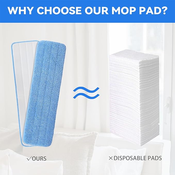Microfiber Mop Pad for Rubbermaid Commercial 20 Inch Mop Head - 10 Pack Wet & Dry Commercial Cleaning Refills Reusable Mop Refills Fit for Any Microfiber Flat Mop System 18" to 21"