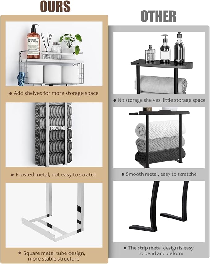 Towel Racks for Bathroom - Wall Mounted Metal Rack with Wood Plank, Bathroom Storage Organizer, Towel Holder Stores 6 Large Rolled Towels Easily, Silver with White Plank