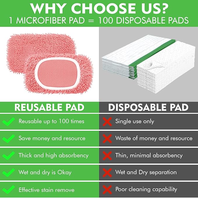 Reusable Microfiber Mop Pads Compatible with Swiffer Sweeper Mop - Dry Sweeping Cloths & Wet Mopping Cloths - Washable Wet Pads Refill for Mopping Floors, 6 Pack (Mop is not Included)