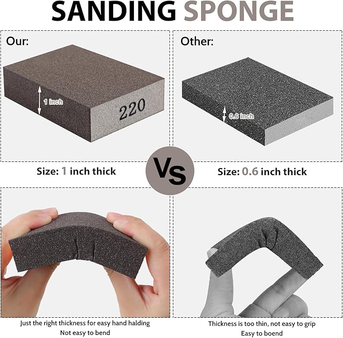 Romeda 8-Pack Sandpaper Block, 220 Grits Washable and Reusable Handmade Sanding Sponge, Drywall Sandpaper Blocks for Wooden Drywall Sheetrock and Metal Glazing