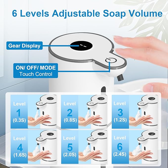 2 Pack Automatic Foaming Soap Dispenser Touchless, USB Rechargeable Smart Hand Soap Dispenser, 6-Level Adjustable, 12.8oz/380mL Wall Mount for Bathroom Kitchen Dish Soap-White