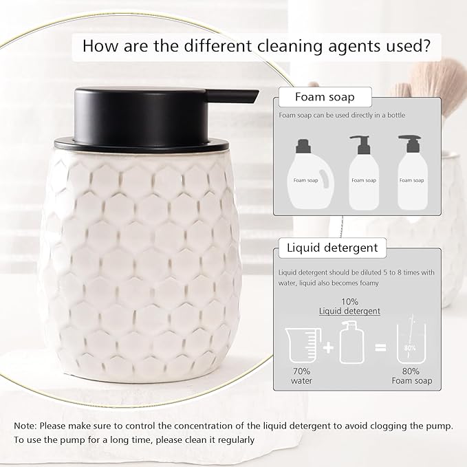 Foaming Soap Dispenser, 12OZ Ceramic Foam White Hand Soap Dispenser with Honeycomb Design for Kitchen or Bathroom, Refillable Dish Lotion Dispenser, ANTIS'S HOME