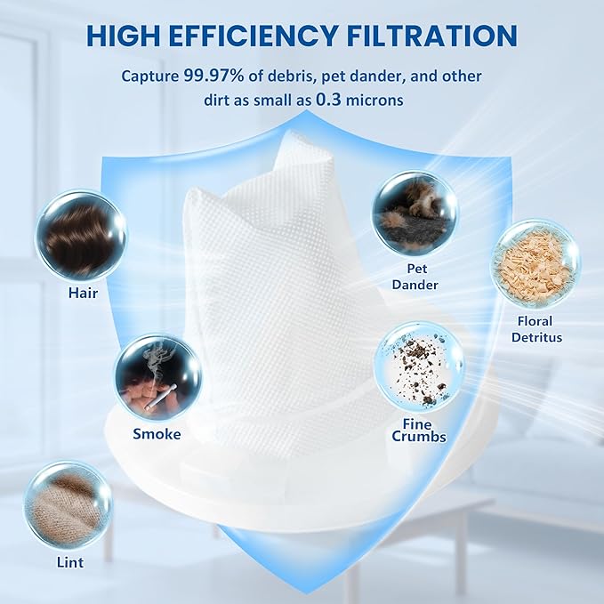 9 Pack Filter Replacement for Black and Decker Power Tools VF110 Dustbuster Cordless Hand Vacuum CHV1410L CHV9610 CHV1210 CHV1410 CHV1510 BDH2000L, 90558113-01