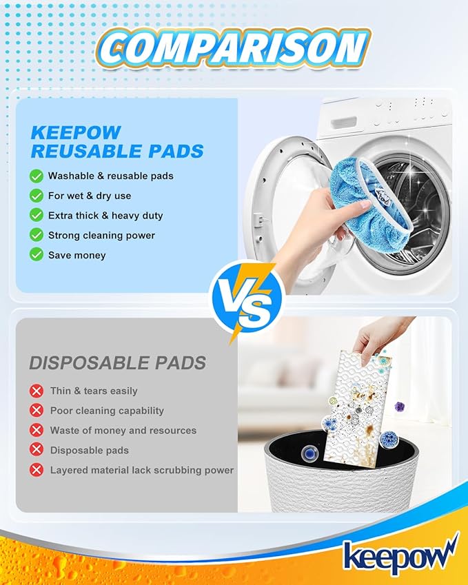 KEEPOW Reusable Dry Sweeping Cloths Microfiber Wet Pads Refill Compatible with Swiffer Sweeper Mop, Machine Washable Sweeping Mop Pads for Use on All Floors - Stone, Hardwood, Laminate & Tile (6 Blue)