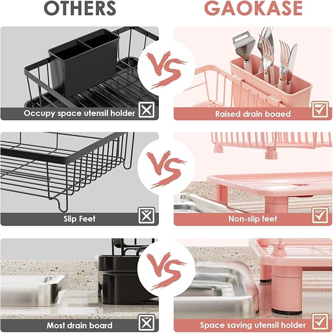 Dish Drying Rack, Space-Saving Dish Rack, Dish Racks for Kitchen Counter, Kitchen Dish Drainers with Removable Utensil Holder,Plate Rack and Drainboard, 11''W x 15''L, Pink