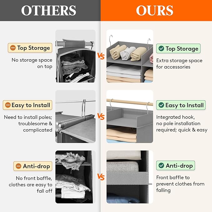 Lifewit Dual-Row Shelf Hanging Closet Organizer and Storage, Clothes Shelves with 3 Sturdy Hooks for Clothing Organization, Foldable Container Hold Up to 36 Sweaters, 6 Tier 12 Sections, Light Gray