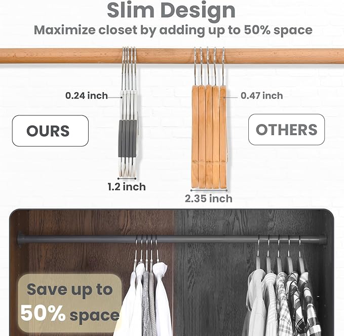 Edergoo Plastic Hangers 50 Pack, Slim Clothes Hangers Non Slip, Non-staining Space Saving Hanger, 17.1 inches Coat Hanger Heavy Duty Hanging Dry Wet Clothes, Gray