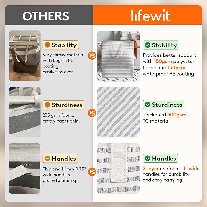 Lifewit 2 Pack Laundry Hamper Large Collapsible Laundry Baskets, Freestanding Waterproof Clothes Hamper with Easy Carry Handles in Laundry Room Bedroom Bathroom College Dorm, Grey&Pink, 2 x 100L