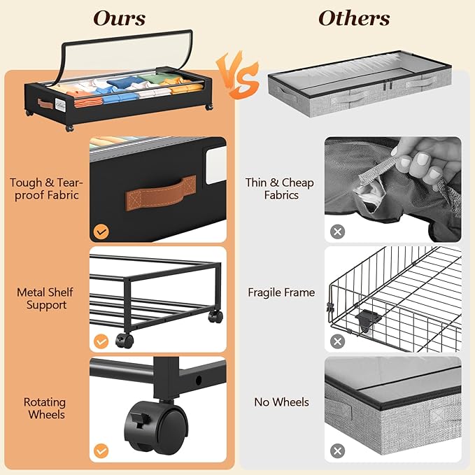 Yecaye 70L Under Bed Storage with Wheels, 3 Pack Larger Capacity Under Bed Storage Containers, Underbed Shoe Storage Organizer, Rolling Under Bed Metal Drawers for Clothes, Blankets, Black