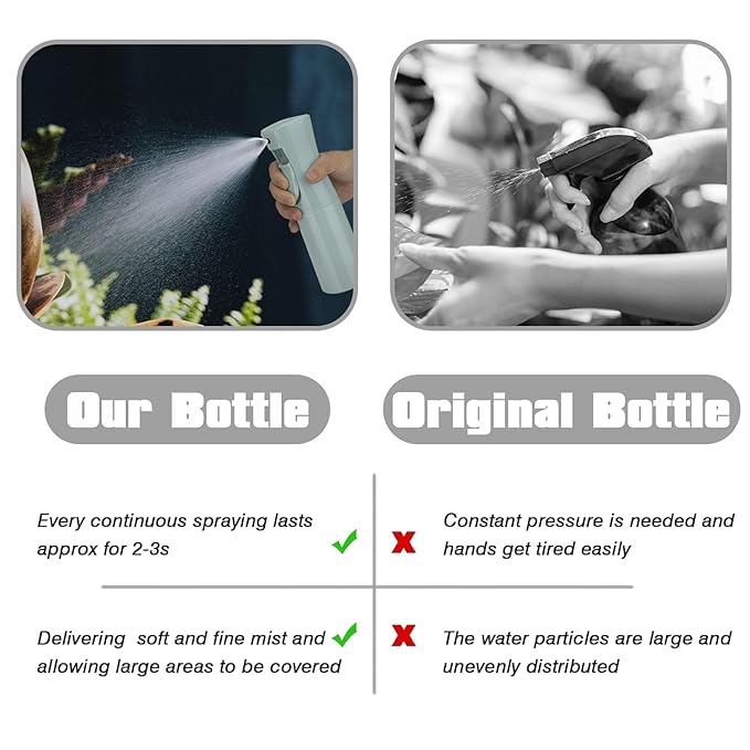 Spray Bottle for Hair (10.15OZ /300ML) Continuous Ultra Fine Mist Sprayer for Hair, Salons, Barber, Plants, Skin Care, 1 Plack Blue