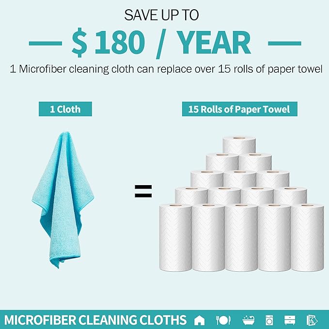 HOMERHYME Microfiber Cleaning Cloth - 60 Pack Shop Towels, 12" x 12" Cleaning Rags Lint Free, Reusable Microfiber Towels for Cars Kitchen Automotive House Office