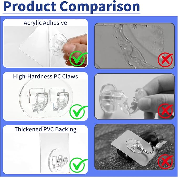 Shower Caddy Adhesive Replacement - 14pcs Clear Strong Hook Strip for Shower Caddy Basket Shelf, Bathroom Kitchen Storage