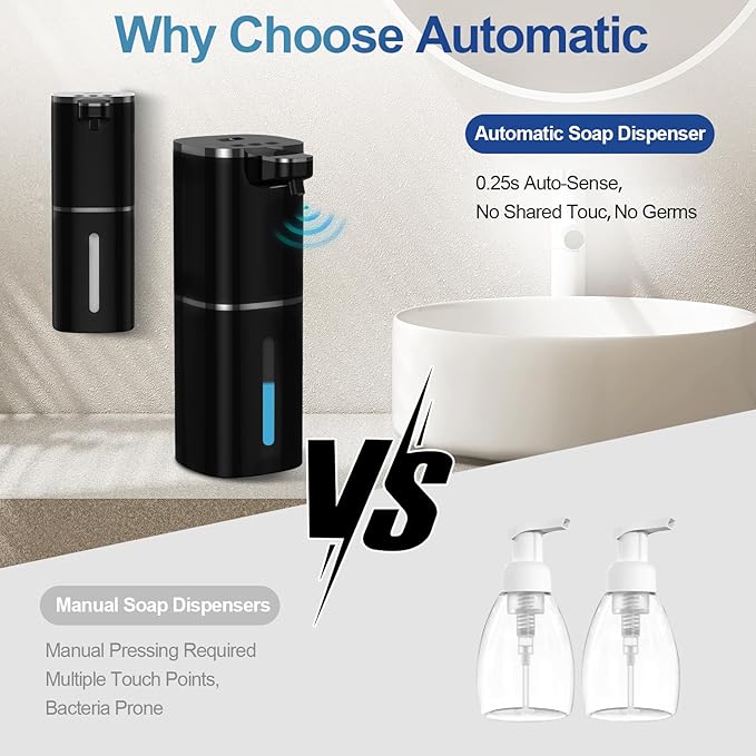 Automatic Liquid Soap Dispenser, 9 Adjustable Levels, 380ml/12.8oz, Auto Touchless Hand Soap or Dish Soap Dispenser,USB Rechargeable Dispenser,Wall Mount or Tabletop Use for Bathroom Kitchen